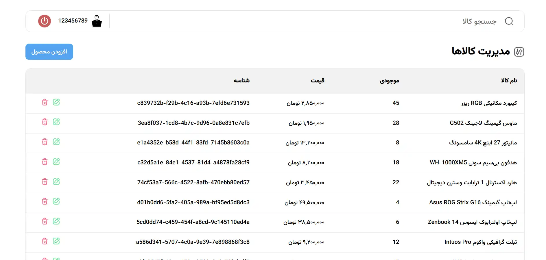Admin Panel